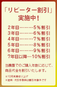 「リピーター割引」はじめました：2年目…5％割引、3年目…6％割引、4年目…7％割引、5年目…8％割引、6年目…9％割引、7年目以降…10％割引 / 当農園でのご購入年数に応じて、商品価格代金を下記割引価格にて販売いたします。 / ※10円未満切り上げ、※送料・代引手数料は割引対象外です